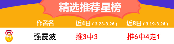 26日推荐汇总：强震波球会友谊3连红+近17推胜率92%