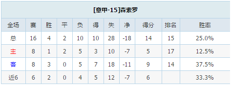 千里壹醉小课堂:浅谈冷门的搏取