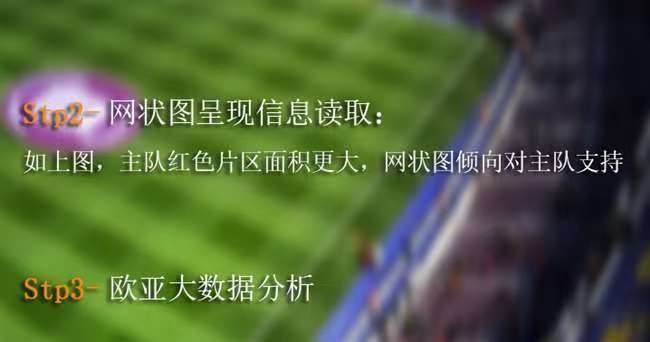 “微函球道”高端球经成绩/人气出众