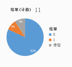 洛瓦涅米vs赫尔辛基 赫尔辛基客场止颓取胜