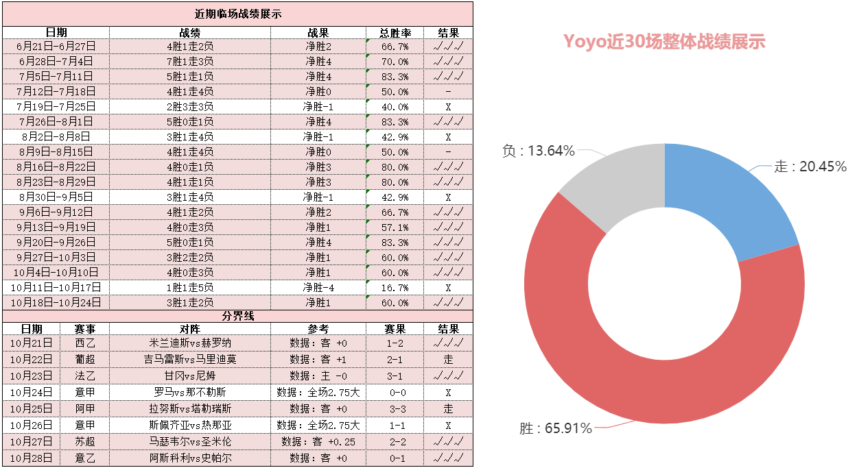 海登海默vs沙尔克04 海登海默无惧劲敌欲捍卫主场
