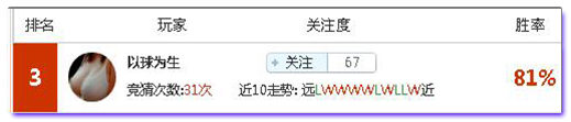 亚盘盈利达人：昨晚曼联红单收米，今晚亚冠再送稳胆！