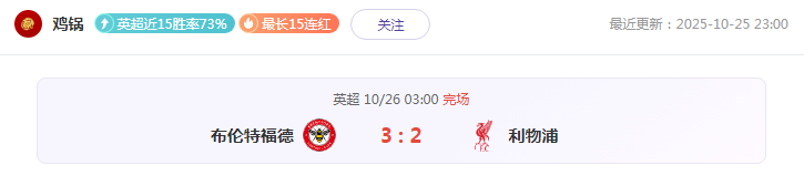 一周焦点赛事回顾 这些赛果谁能想到?