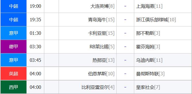 周二热赛不断!人气高手+AI预测轻松拆解