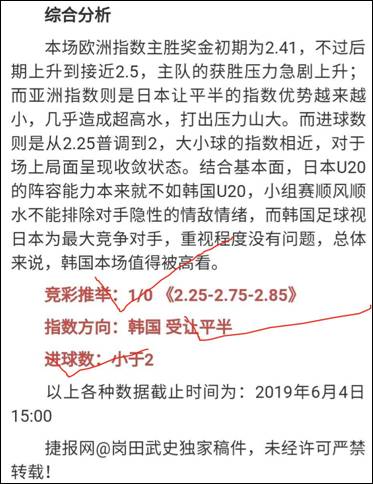 世青赛一战三红，竞彩近20中16