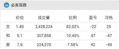 [好彩店]周二竞彩串关推荐：欧冠精选方案 皇马争头名出线