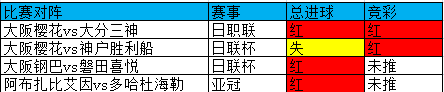 岐阜FC争取客场首个积分