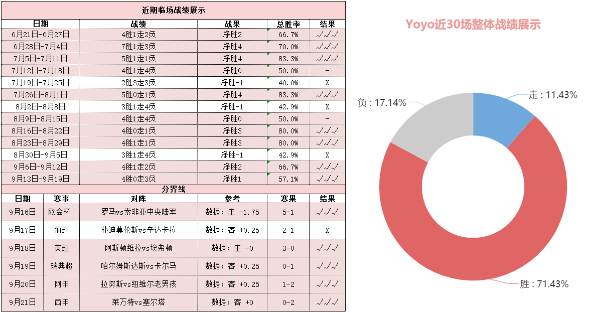狼队vs热刺 群狼受捧有望主场强势拔“刺”