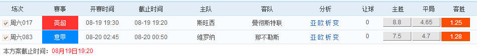 捷报网8月19日竞彩2串1推荐：那不勒斯小胜奏凯