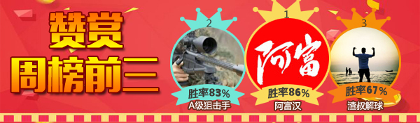 16日推荐汇总：连红继续！阿富汉喜迎5连胜 狙击手4连胜