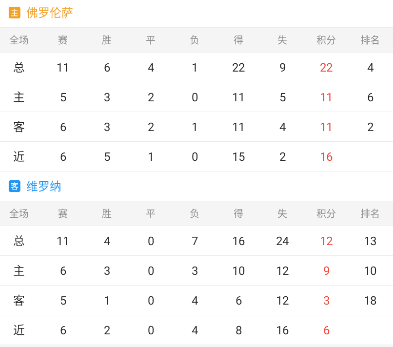 意甲情报分享【关注糖果玩球，本周私推胜率67%】