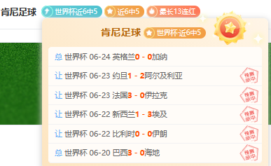 收官对决 捷克墨西哥出线形势解析