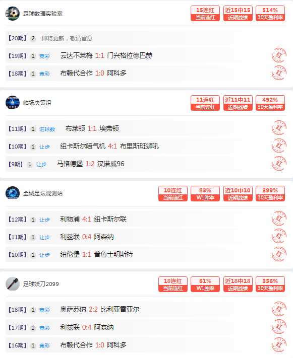 周日赛事满满 计划单连胜大爆发
