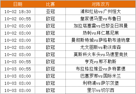 国庆球赛观战指南！捷报网陪你继续红单不止