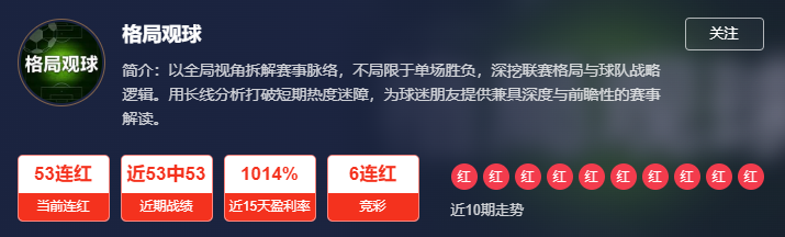 欧罗巴杯冷意预警？豪门劲旅vs弱旅暗藏杀机！