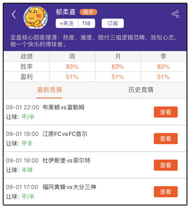 周推荐达人：13连红达人邀你加入红单阵列