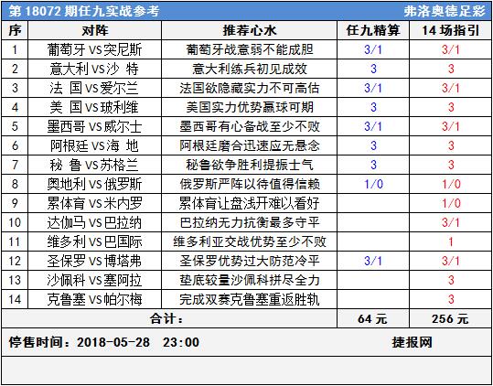 足彩18072期任九实战参考：国际热身赛送火锅