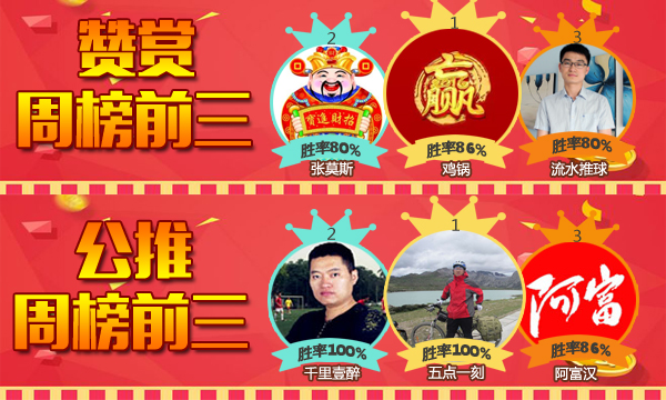 23日推荐汇总：阿富状态火热4连红 红牛哥8天红单率77%
