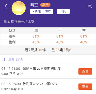 亚盘达人：超霸杯皇马vs马竞 大神独家收米宝典