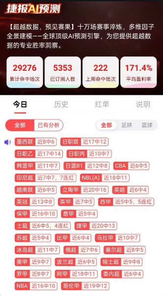 多线连红!印尼超5连+俄超6连,AI这波状态拉满