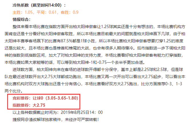 连续2期竞彩+指数+进球数全红！