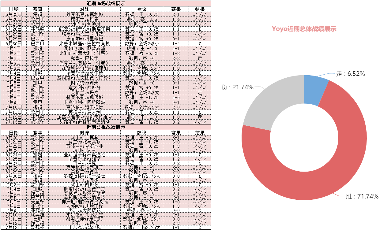 阿拉木图凯拉特vs海法马卡比 马卡比无惧风雨晋级在望