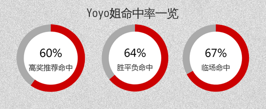新英格兰革命vs辛辛那提FC 革命是一个漫长的过程
