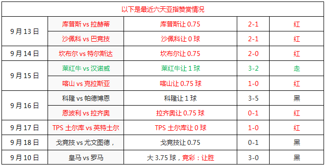 马赛vs法兰克福 马赛点滴拾起旧日时光