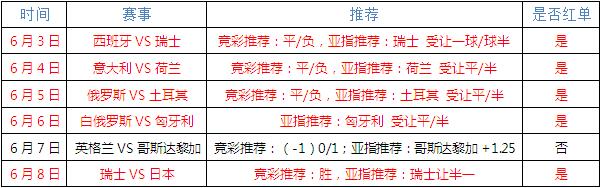 枥木SCvs水户蜀葵  枥木发挥主场优势