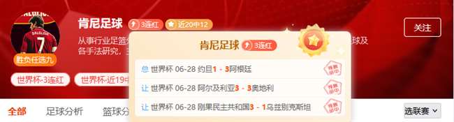 强！世界杯3连红+19中13！中甲继续强