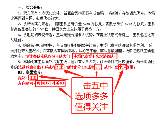 　　昨日命中7倍比分，今日主推巴西杯（赠2场美职）