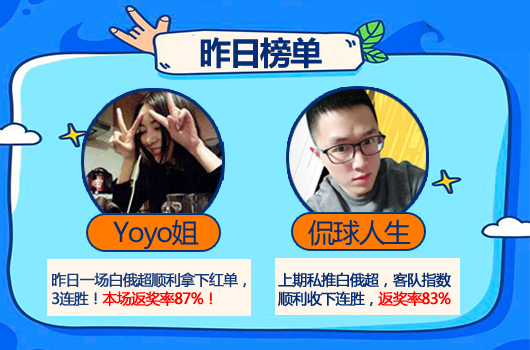 19日推荐汇总：Yoyo姐小联赛3连中 侃球人生连胜开启
