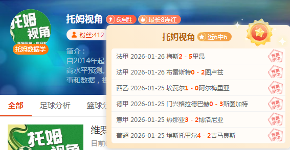周一多国联赛焦点战 连胜大神各显神通