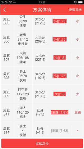 达拉斯独行侠vs孟菲斯灰熊 跟庄走独行侠主场大胜