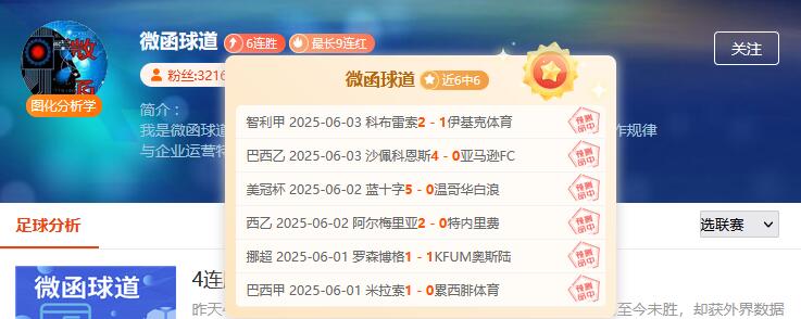 前瞻大咖解读连胜技巧，让你秒变懂球达人！