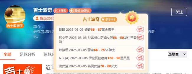 实力派作者火出天际！欧冠亚冠双线告捷！