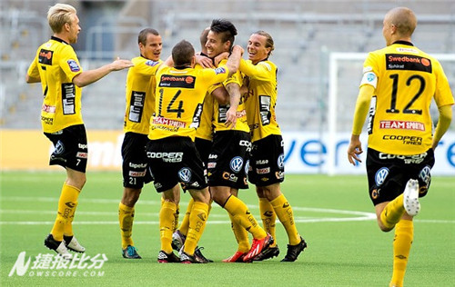 埃尔夫斯堡vs布鲁马波卡纳前瞻:埃尔夫斯堡主