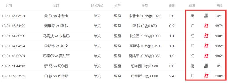 贝西克塔斯vs摩纳哥 摩纳哥是时候拼命了