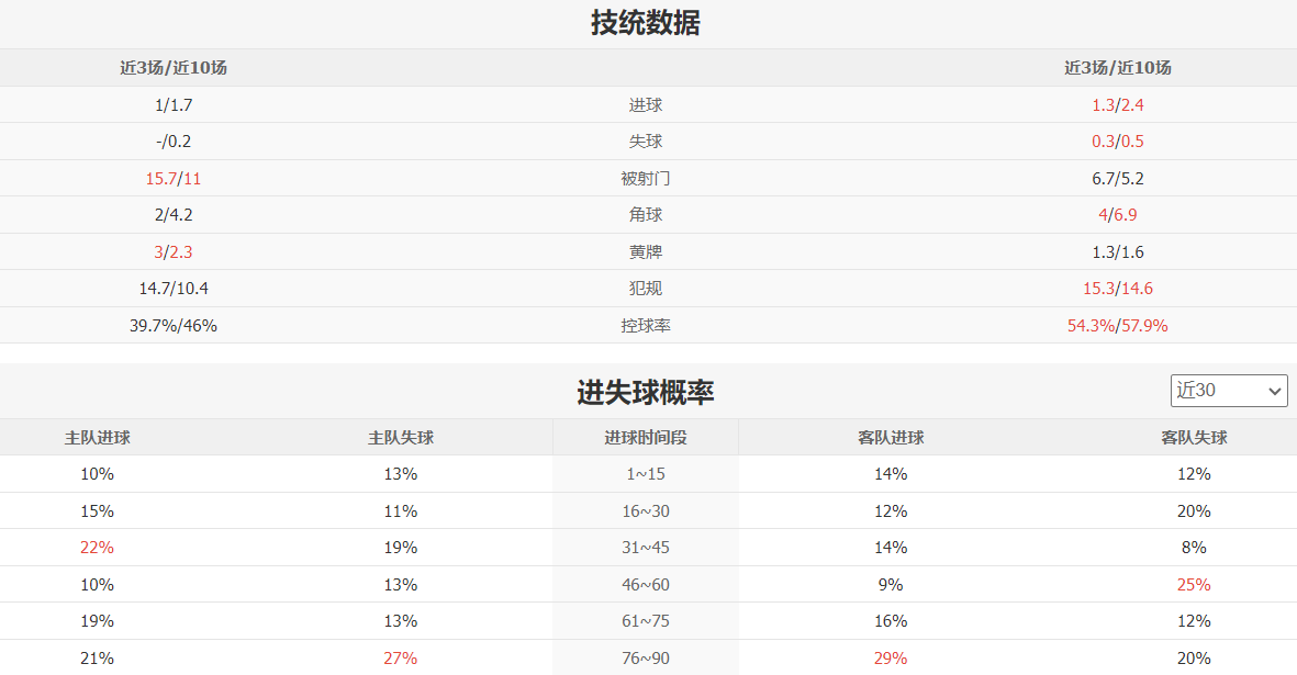 今夜决战亚洲青年之巅！国足力拼日本，誓夺荣耀！
