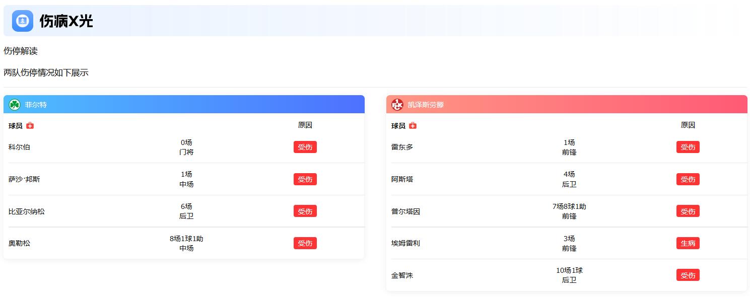 捷报猫上线!多维情报解锁赛事分析新维度