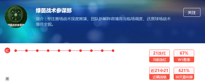 曼市德比火热来袭！红蓝对决悬念拉满