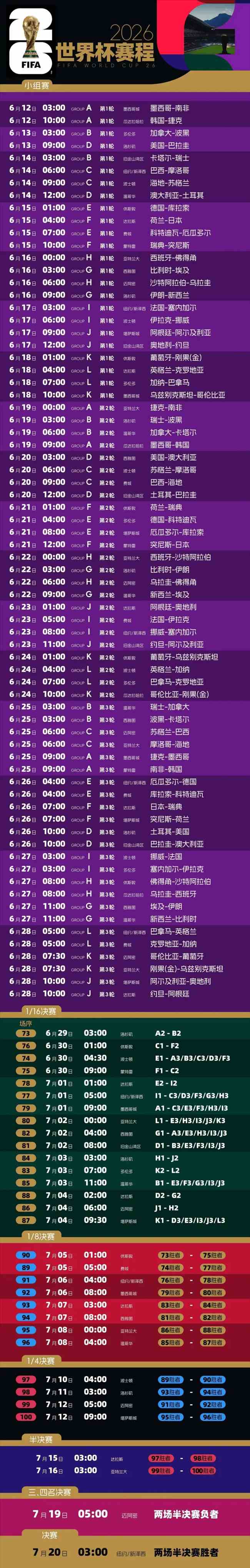 收藏！2026世界杯详细赛程，熬夜必备！