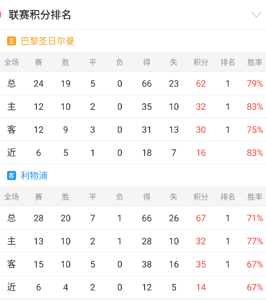 亚冠精英重要情报分享：上海申花vs川崎前锋