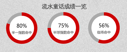 海登海姆vs科隆 压力不大自由发挥