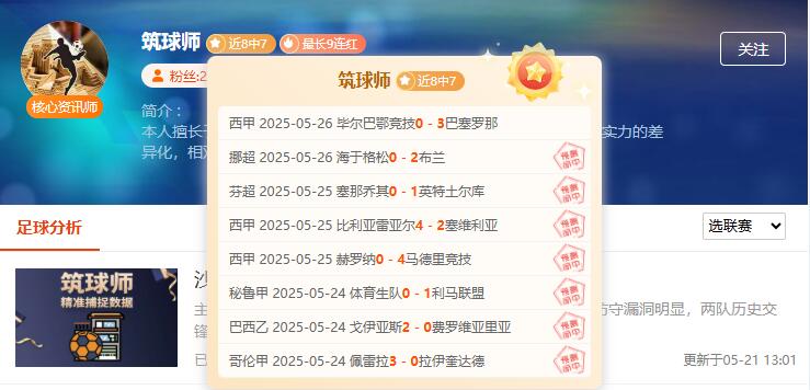 制胜法宝大神在线分享，新一周强势启航