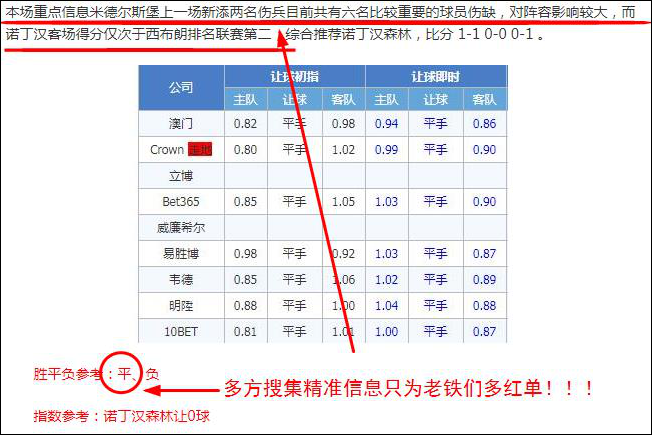 精准信息助力红单！精析英甲加赠一场！