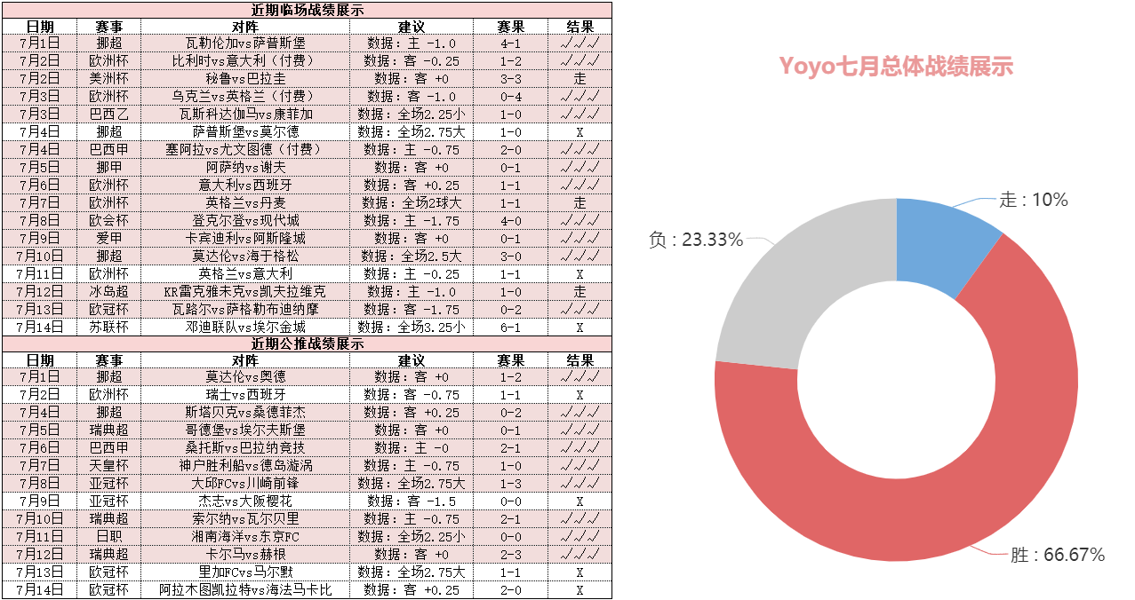 桑托斯vs阿根廷独立 桑托斯魔鬼主场欲重返胜轨