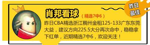 11日推介汇总：火狐3连红+12中11 肖邦精选7中6