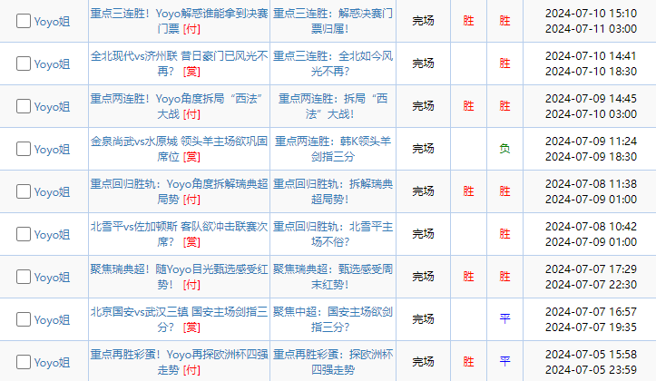 骑法15错2 青歌&大拇指近9胜8 前瞻顶级阵容胜率高得离谱!