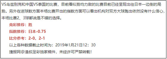 巴林小组赛表现不俗绝非鱼腩球队